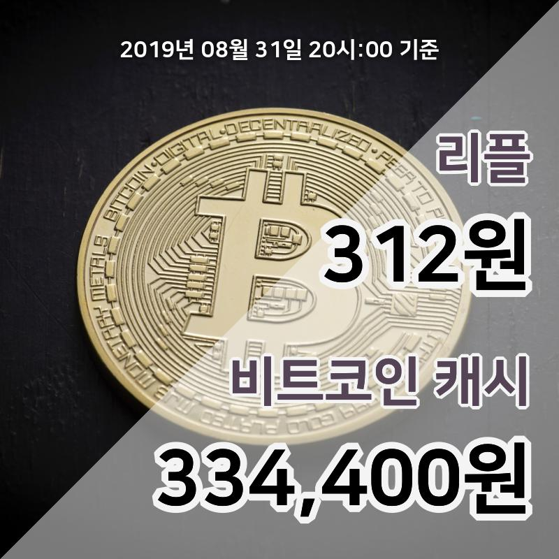 [코인원 시황] 31일 20시 기준 리플 현재가 313원, 비트코인캐시 34만4800원