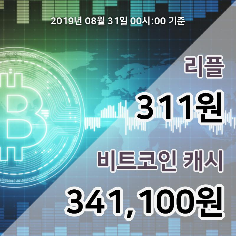 [코인원 시황] 31일 00시 기준 리플 현재가 318원, 비트코인캐시 34만6000원