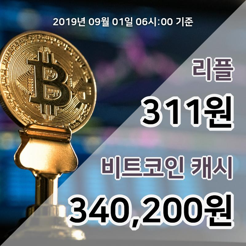 [코인원 시황] 1일 06시 기준 리플 현재가 313원, 비트코인캐시 34만1550원