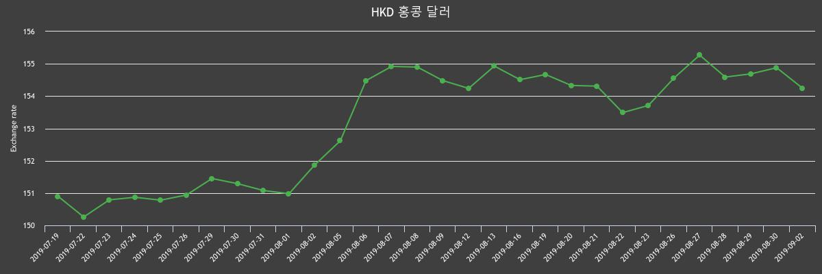 (▲출처=한국수출입은행)