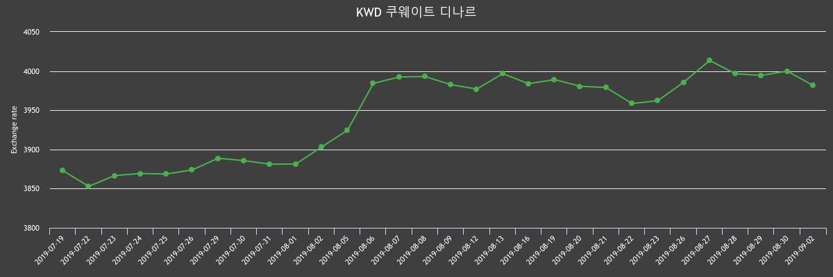 (▲출처=한국수출입은행)