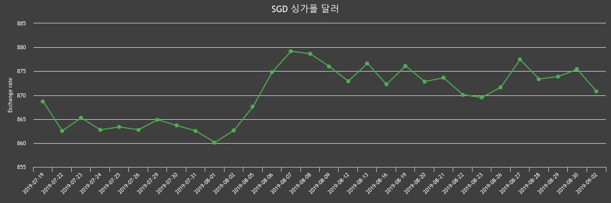 (▲출처=한국수출입은행)