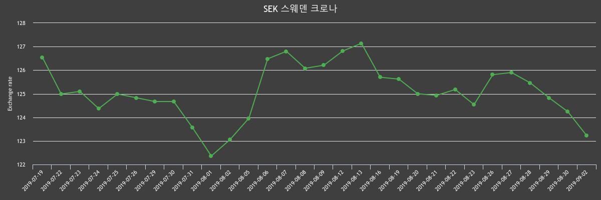 (▲출처=한국수출입은행)