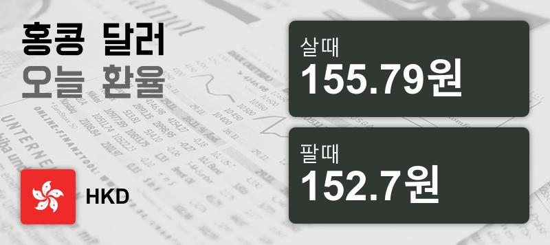 [환전환율] 2일 홍콩 달러 살때 155.79원, 팔때 152.7원 ▼-0.41%감소