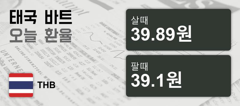 2일 태국 바트 살때 39.89원, 팔때 39.1원 ▼-0.43%감소