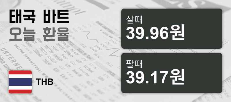 3일 태국 바트 살때 39.96원, 팔때 39.17원 ▲0.18%상승