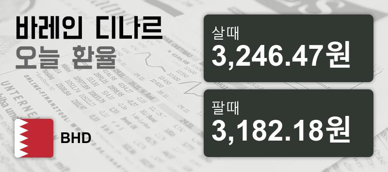 3일 바레인 디나르화 환율 살때 3,246.47원, 팔때 3,182.18원 ▲0.19%상승