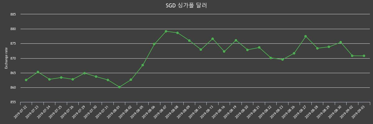 (▲출처=한국수출입은행)