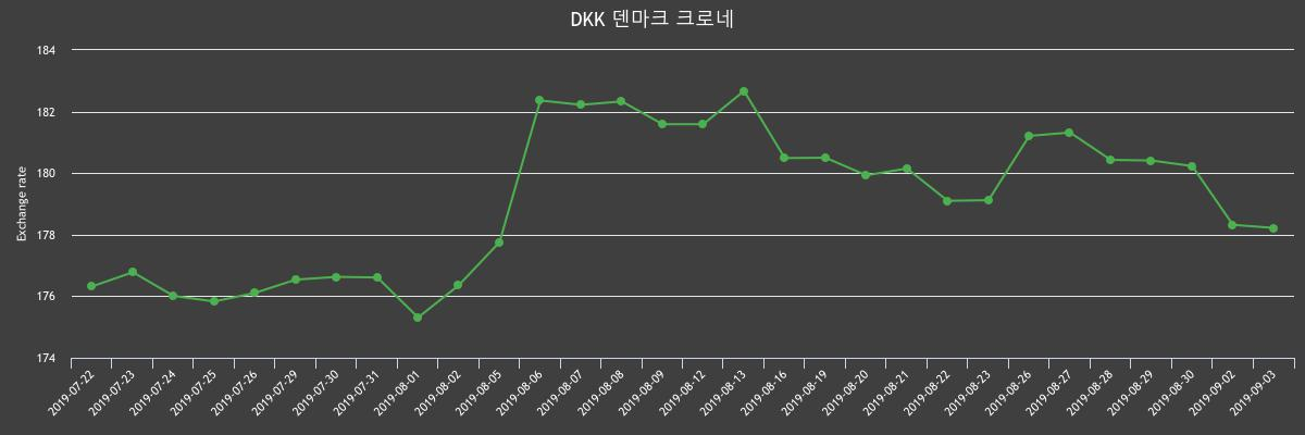 (▲출처=한국수출입은행)