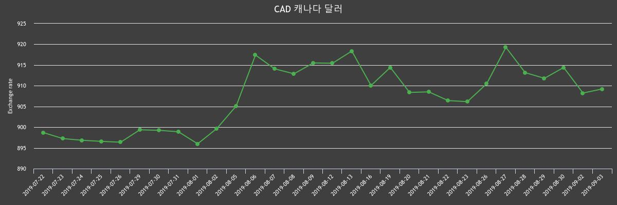 (▲출처=한국수출입은행)