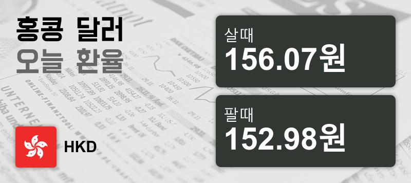 [환전환율] 3일 홍콩 달러 살때 156.07원, 팔때 152.98원 ▲0.18%상승