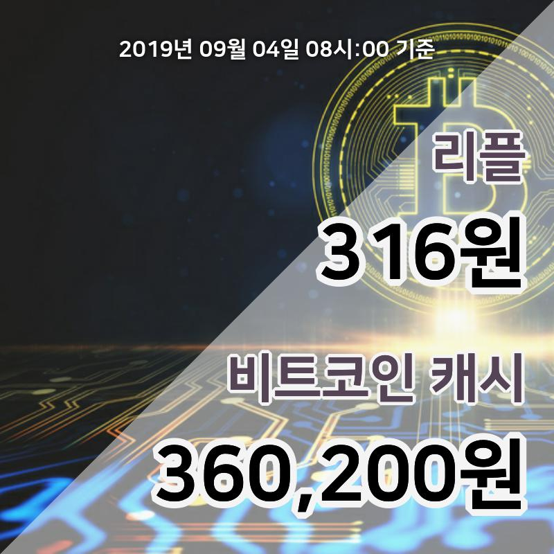 [코인원 시황] 4일 08시 기준 리플 현재가 322원, 비트코인캐시 36만8000원