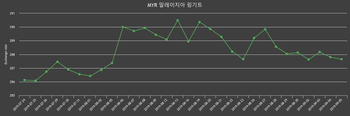 (▲출처=한국수출입은행)