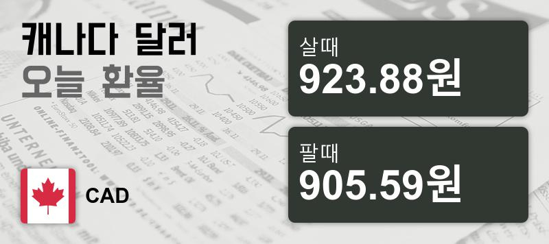 5일 캐나다 달러 살때 923.88원, 팔때 905.59원 ▲0.42%상승