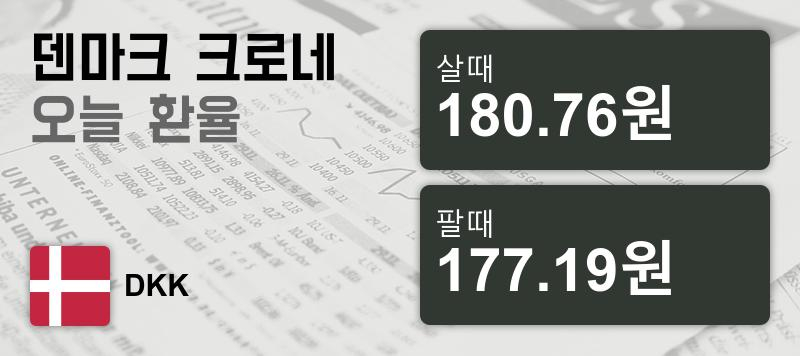 덴마크 5일 덴마크 환율 살때 180.76원, 팔때 177.19원 ▲0.12%상승