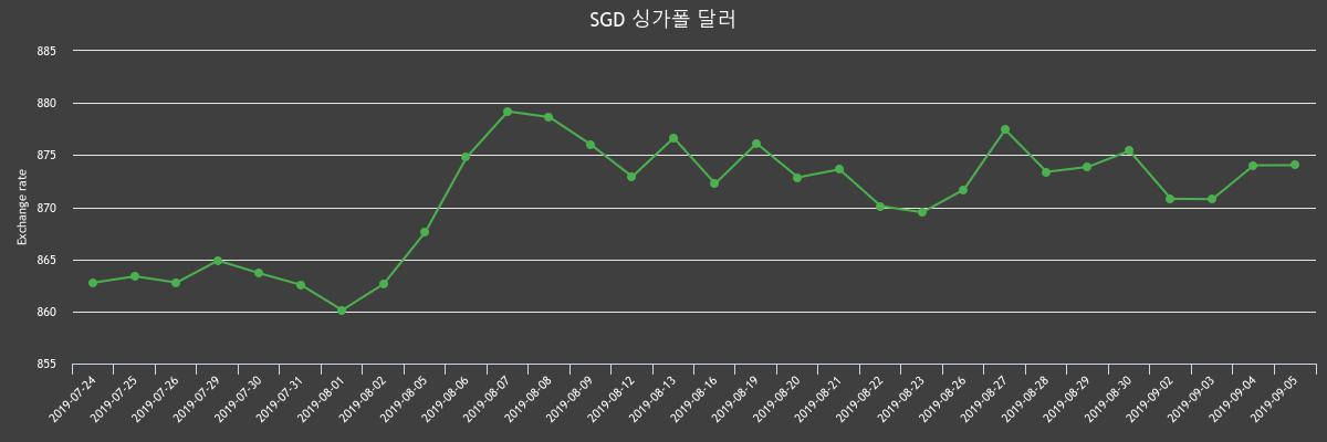 (▲출처=한국수출입은행)
