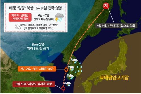 [태풍 링링 경로] 13호 태풍 링링, 변동성 심해 '우려' 한국•일본•중국 기상청 경로 예측 다 달라