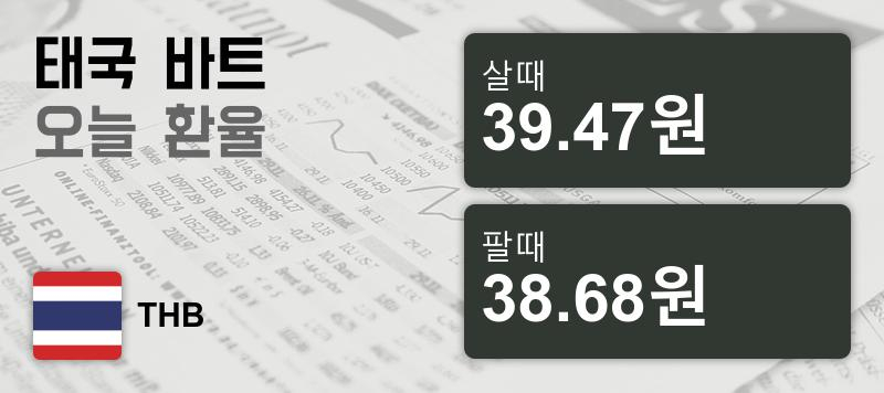 6일 태국 바트화 환율 살때 39.47원, 팔때 38.68원 ▼-1.29%감소