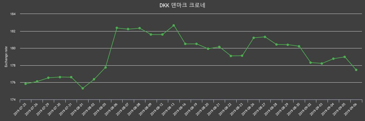 (▲출처=한국수출입은행)