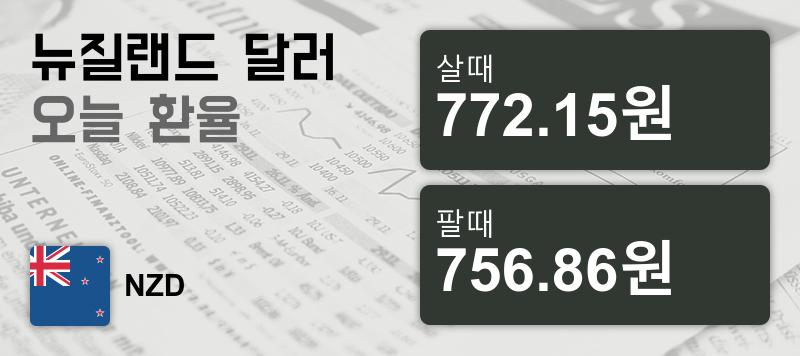 6일 뉴질랜드 달러 살때 772.15원, 팔때 756.86원 ▼-0.55%감소