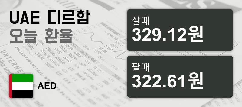 9일 디르함화 UAE 환율 살때 329.12원, 팔때 322.61원 ▼-0.22%감소