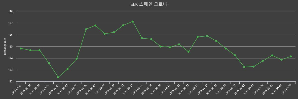 (▲출처=한국수출입은행)