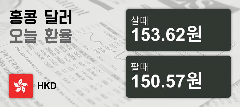 [환전환율] 10일 홍콩 달러화 환율 살때 153.62원, 팔때 150.57원 ▼-0.37%감소