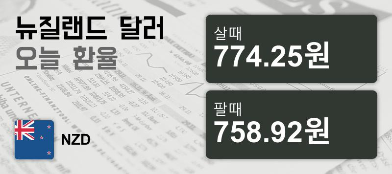 10일 뉴질랜드 달러 살때 774.25원, 팔때 758.92원 ▼-0.33%감소