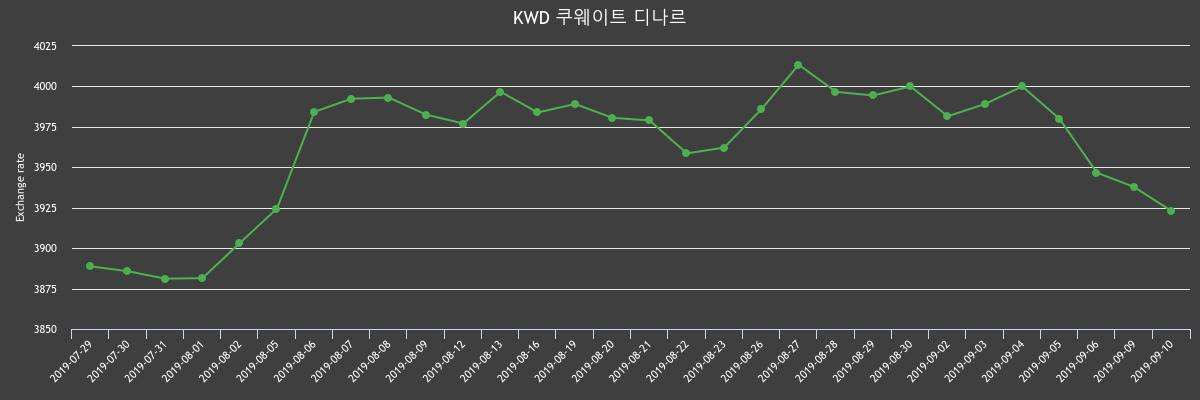 (▲출처=한국수출입은행)