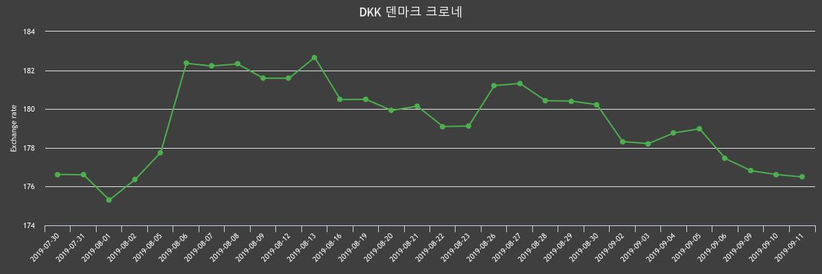 (▲출처=한국수출입은행)