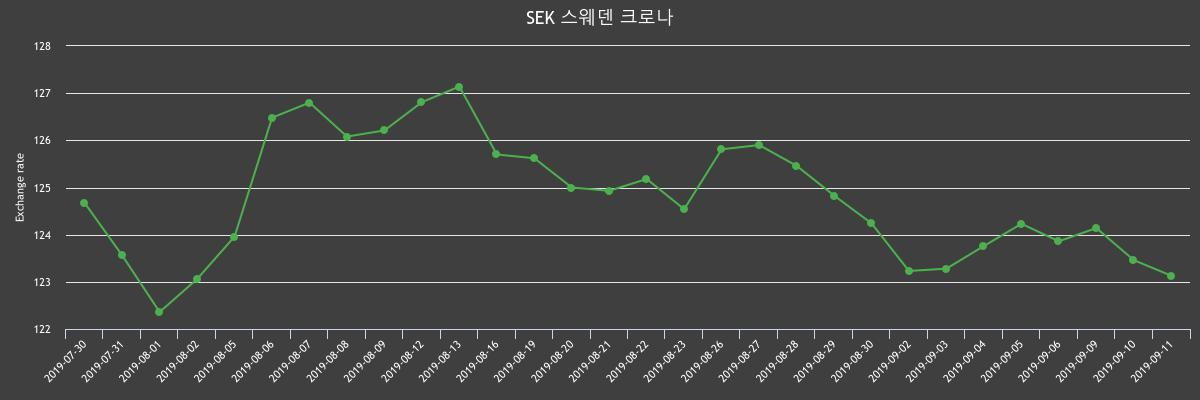 (▲출처=한국수출입은행)