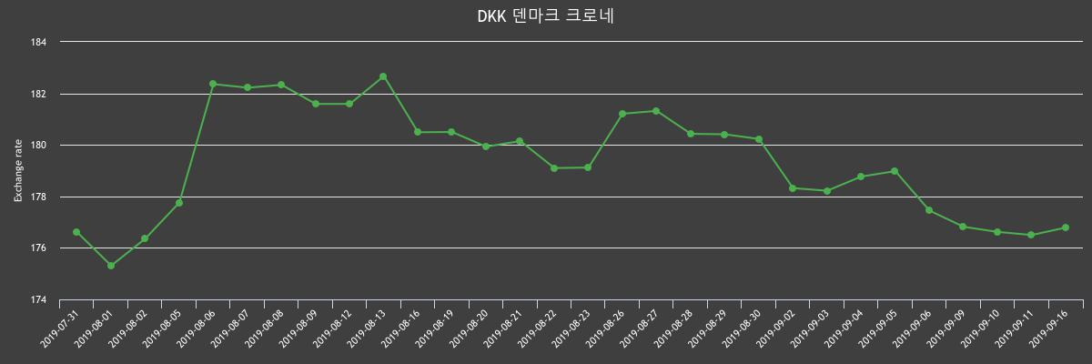 (▲출처=한국수출입은행)