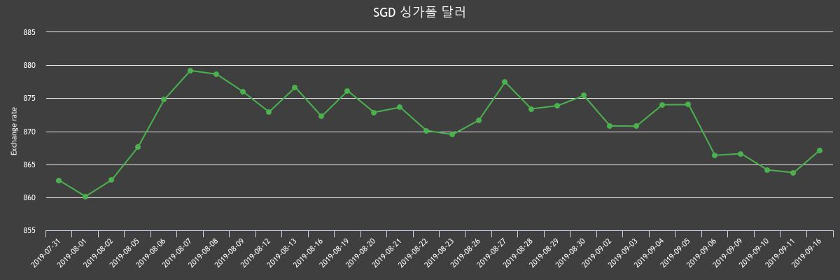 (▲출처=한국수출입은행)