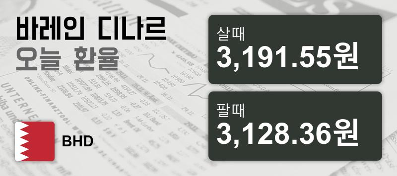 16일 바레인 환율 디나르 살때 3,191.55원, 팔때 3,128.36원 ▼-0.04%감소