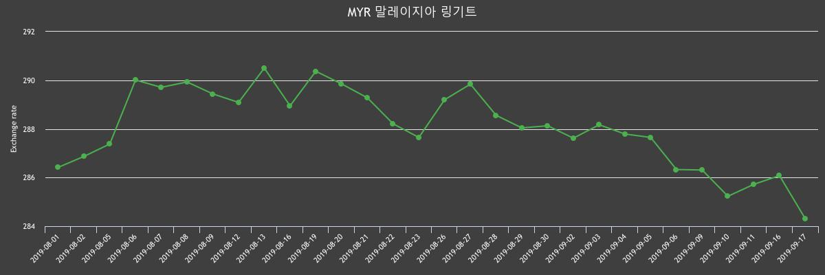 (▲출처=한국수출입은행)