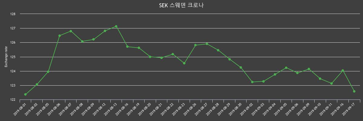 (▲출처=한국수출입은행)