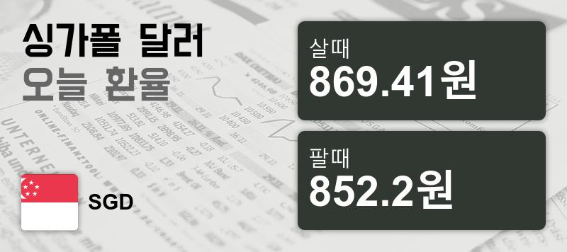 17일 싱가폴 달러화 환율 살때 869.41원, 팔때 852.2원 ▼-0.73%감소