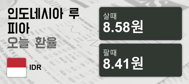 20일 인도네시아 루피화 환율 살때 8.58원, 팔때 8.41원 ▲0.35%상승