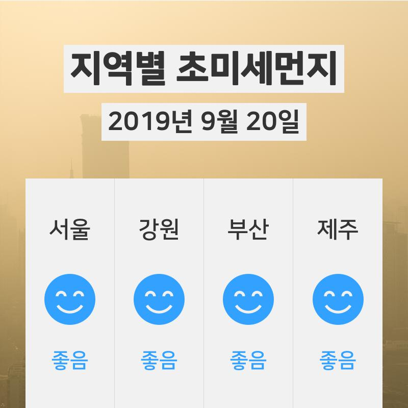 오늘(9월 20일) 06시 전국 초미세먼지 서울 '좋음' , 광주 '보통' , 인천 '좋음'