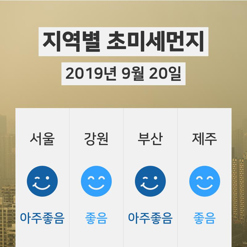 오늘(9월 20일) 18시 전국 초미세먼지 서울 '아주좋음' , 광주 '좋음' , 인천 '아주좋음'