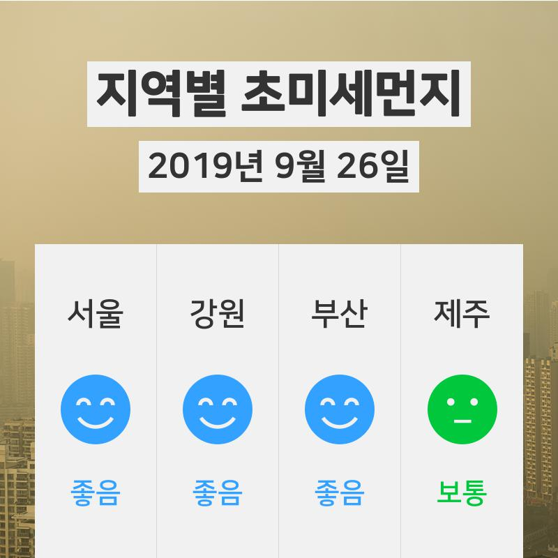 [26일 18시 전국 초미세먼지 정보] 오늘 날씨와 초미세먼지·미세먼지 ... 대기정보