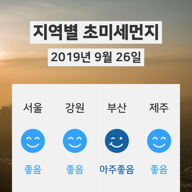 [9월 26일 06시 초미세먼지 정보] 오늘 날씨와 전국 초미세먼지·미세먼지 정보