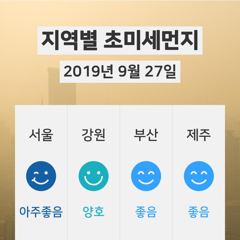 오늘(9월 27일) 18시 전국 초미세먼지 서울 '아주좋음' , 광주 '양호' , 인천 '아주좋음'