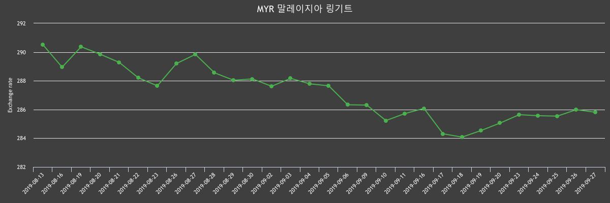 (▲출처=한국수출입은행)