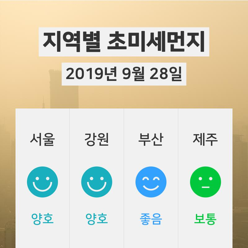 [9월 28일 18시 초미세먼지 정보] 오늘 날씨와 전국 초미세먼지·미세먼지 정보