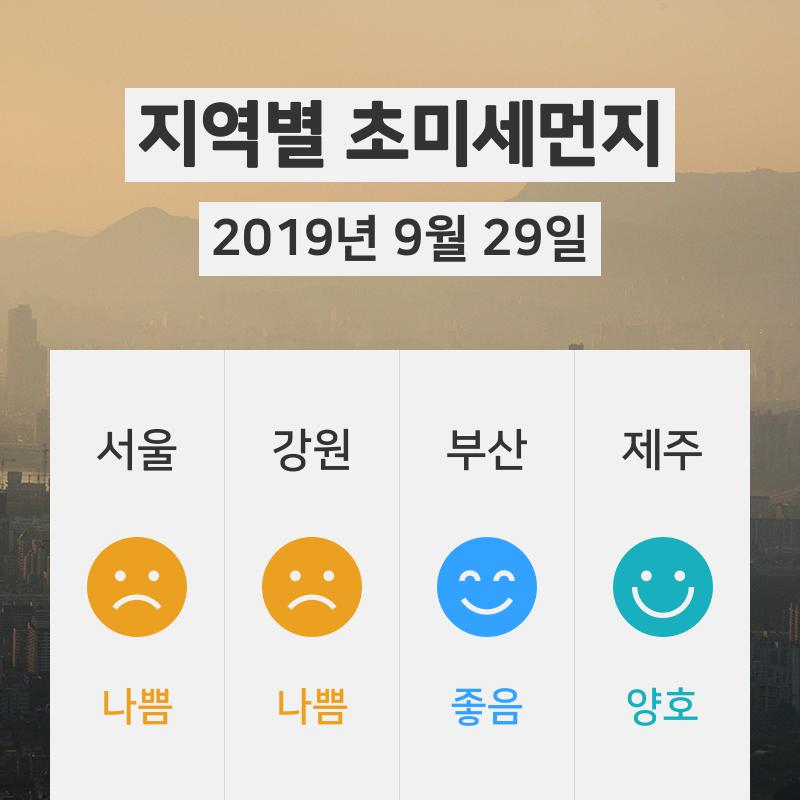 [29일 06시 전국 초미세먼지 정보] 오늘 날씨와 초미세먼지·미세먼지 ... 대기정보