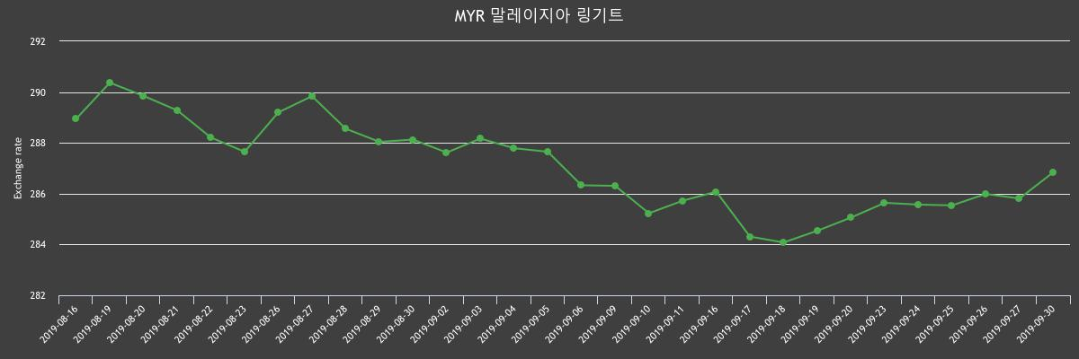 (▲출처=한국수출입은행)