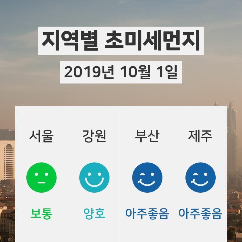 오늘(10월 1일) 06시 전국 초미세먼지 서울 '나쁨' , 광주 '나쁨' , 인천 '매우나쁨'