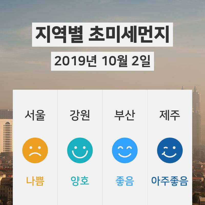 [2일 06시 전국 초미세먼지 정보] 오늘 날씨와 초미세먼지·미세먼지 ... 대기정보