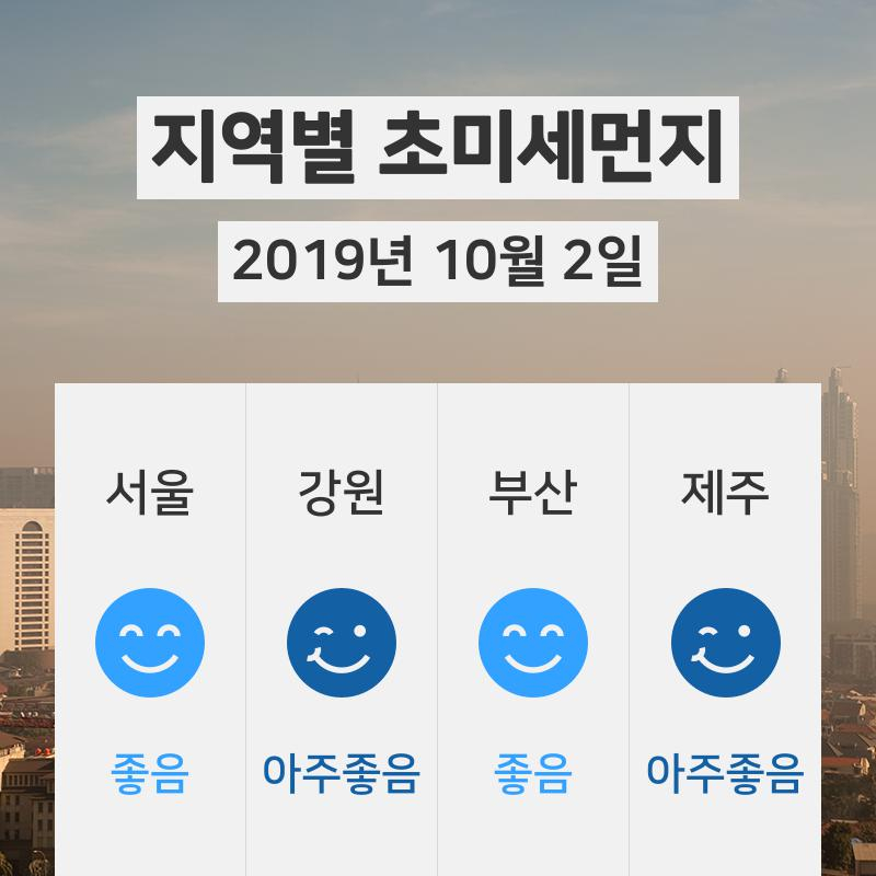 오늘(10월 2일) 18시 전국 초미세먼지 서울 '좋음' , 광주 '아주좋음' , 인천 '아주좋음'